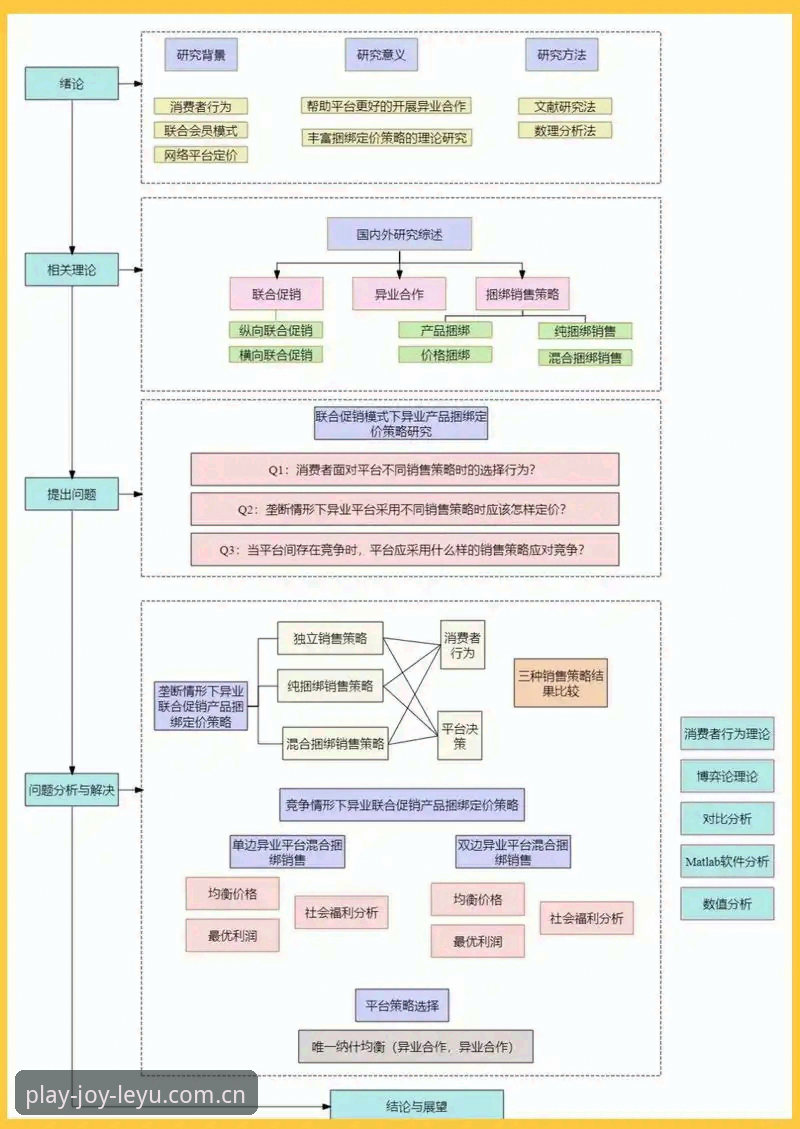 leyu体育APP下载指南哪个好 乐鱼体育平台APP下载指南详解:从选择到体验的全流程解析